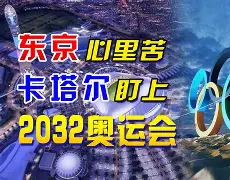 包含东京奥运会预赛延期公布，部分国家超前备战的词条