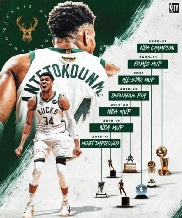 字母哥赛事官方发布刷新纪录新规，皇家马德里引发争议！